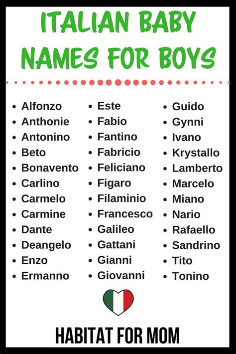 The Most Common Italian Baby Names — Boys .